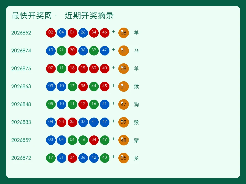 最快开奖网波色表