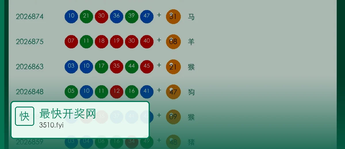 最快开奖网开场大图